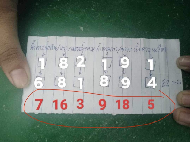 Test View 1
